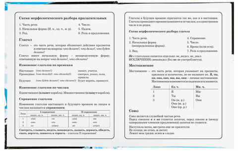 Дневник 1-4 класс 48 л., твердый, BRAUBERG, глянцевая ламинация, с подсказом, "MotoStyle", 106355