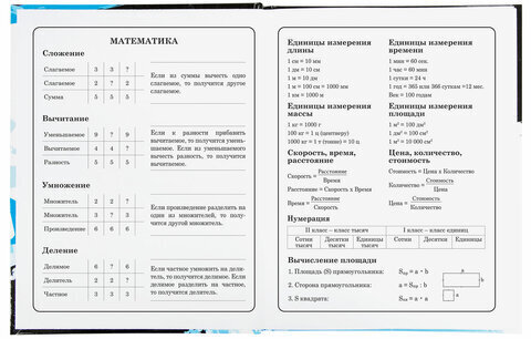 Дневник 1-4 класс 48 л., твердый, BRAUBERG, глянцевая ламинация, с подсказом, "MotoStyle", 106355