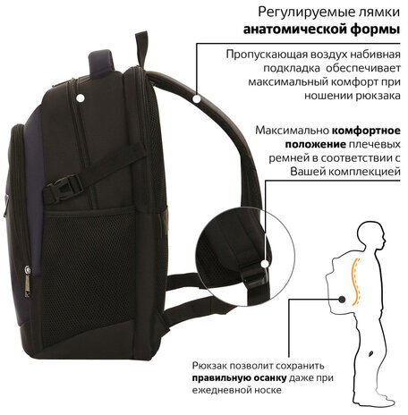 Рюкзак BRAUBERG URBAN универсальный, с отделением для ноутбука, крепление на чемодан, Practic, 48х20х32 см, 229874