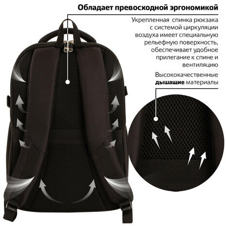 Рюкзак BRAUBERG URBAN универсальный, с отделением для ноутбука, крепление на чемодан, Practic, 48х20х32 см, 229874