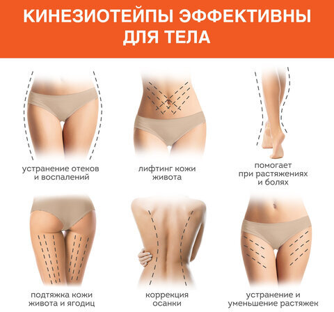 Кинезио тейп/лента для лица и тела, омоложение и восстановление, 5 см х 5 м, синий, DASWERK, 680007