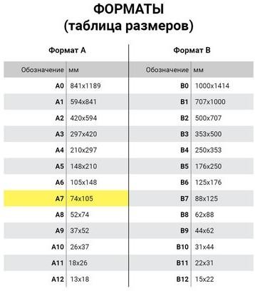Блокнот МАЛЫЙ ФОРМАТ (75х105 мм) А7, 40 л., гребень, картон, клетка, HATBER, "INSIDE Стиль", 0Б7C1гр, ВО1189