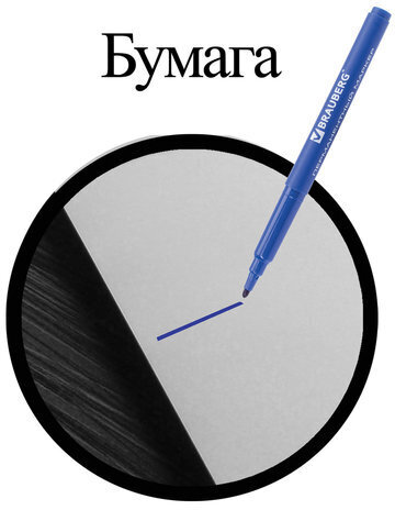 Маркер перманентный (нестираемый) BRAUBERG "CLASSICLine", СИНИЙ, корпус тонкий, наконечник 1 мм, 150297