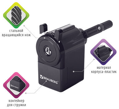 Точилка механическая BRAUBERG "JET", металлический механизм, корпус черный, 229566