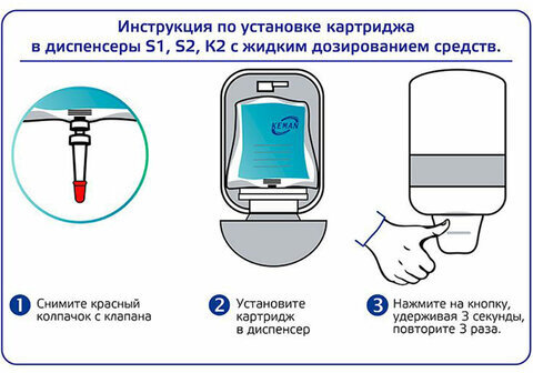 Картридж с жидким мылом одноразовый (Система S1) "Нейтральное", синее, 1 л, KEMAN, 100024-1000