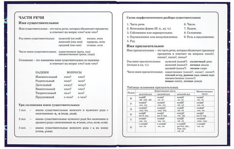Дневник 1-4 класс 48 л., твердый, ЮНЛАНДИЯ, глянцевая ламинация, с подсказом, "Little star", 106597
