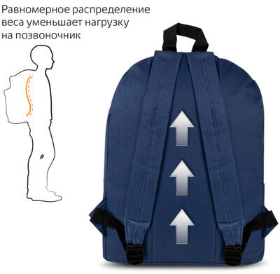 Рюкзак STAFF STREET универсальный, темно-синий, 38х28х12 см, 226371