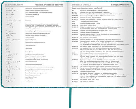 Дневник 1-11 класс 48 л., кожзам (твердая с поролоном), фольга, BRAUBERG "SPARKLE", бирюзовый, 105462