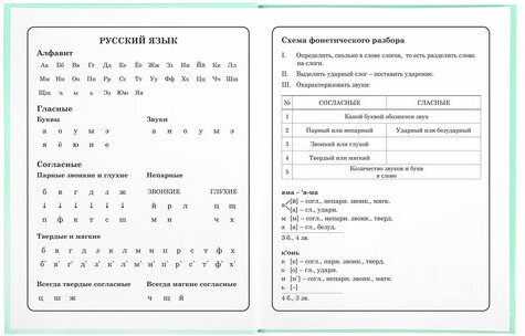 Дневник 1-4 класс 48 л., твердый, BRAUBERG, глянцевая ламинация, с подсказом, "Герб", 106357