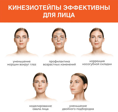 Кинезио тейп/лента для лица, лифтинг эффект, 1 см х 5 м, КОМПЛЕКТ, 5 рулонов, бежевый, DASWERK, 680009