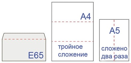 Конверты Е65 (110х220 мм), SECURITY, отрывная лента, 80 г/м2, КОМПЛЕКТ 50 шт., внутренняя запечатка, 121182.50