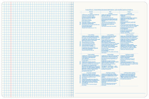 Тетрадь предметная со справочным материалом ORIGINAL 48 л., TWIN лак, АНГЛИЙСКИЙ ЯЗЫК, клетка, BRAUBERG, 404299
