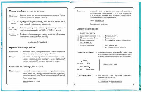 Дневник 1-4 класс 48 л., твердый, BRAUBERG, глянцевая ламинация, с подсказом, "Милые Коалы", 106358