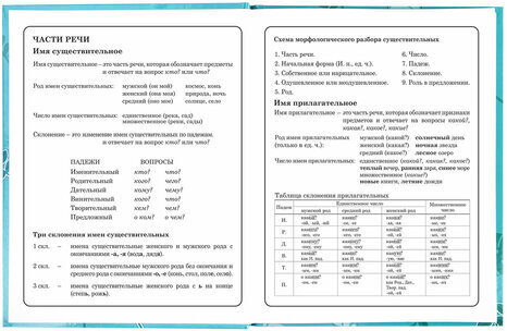 Дневник 1-4 класс 48 л., твердый, BRAUBERG, глянцевая ламинация, с подсказом, "Милые Коалы", 106358