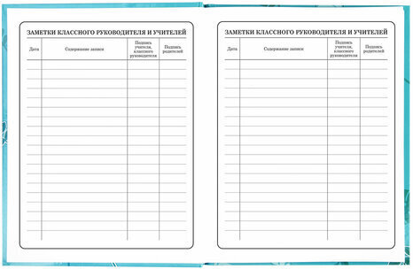 Дневник 1-4 класс 48 л., твердый, BRAUBERG, глянцевая ламинация, с подсказом, "Милые Коалы", 106358