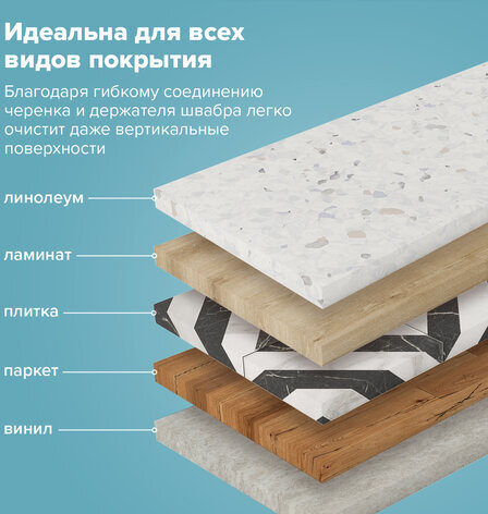 Швабра с флаундером 40 см, телескопический черенок 130 см, резьба 1,6 см, микрофибра/абразив (ТИП К), LAIMA, 601462