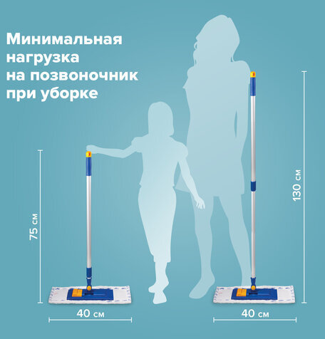 Швабра с флаундером 40 см, телескопический черенок 130 см, резьба 1,6 см, микрофибра/абразив (ТИП К), LAIMA, 601462