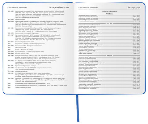 Дневник 1-11 класс 48 л., кожзам (твердая), термотиснение, BRAUBERG "VIENNA", синий, 105961