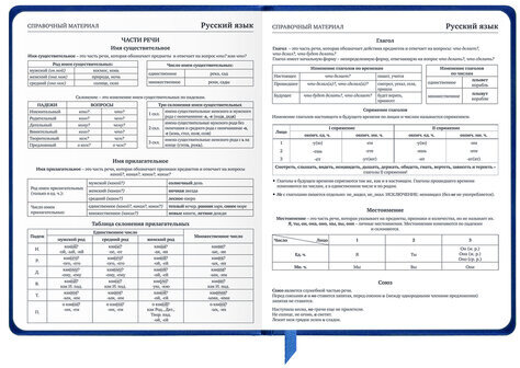 Дневник 1-11 класс 48 л., кожзам (твердая), термотиснение, BRAUBERG "VIENNA", синий, 105961