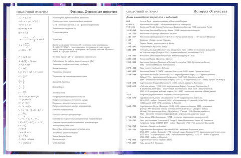 Дневник 5-11 класс 48 л., твердый, BRAUBERG, глянцевая ламинация, с подсказом, "World of future", 106872