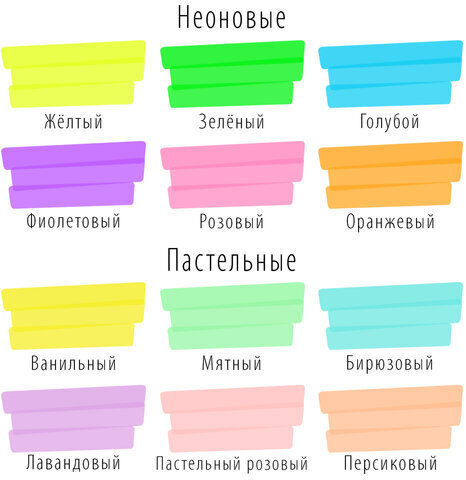 Набор текстовыделителей 12 ЦВЕТОВ на подставке, BRAUBERG "DELTA", линия 1-5 мм, 151737