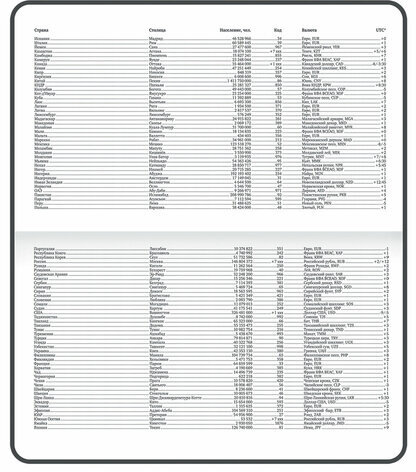 Еженедельник датированный 2025 МАЛЫЙ ФОРМАТ 95х155 мм А6, BRAUBERG "Wood", под кожу, синий, 115985