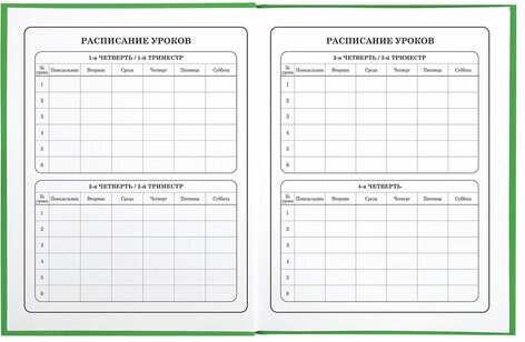 Дневник 1-4 класс 48 л., твердый, BRAUBERG, глянцевая ламинация, с подсказом, "Авокадики", 106359