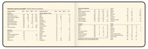 Еженедельник датированный 2026 МАЛЫЙ ФОРМАТ 105х160 мм, А6, BRAUBERG "Unique", черный, 117208