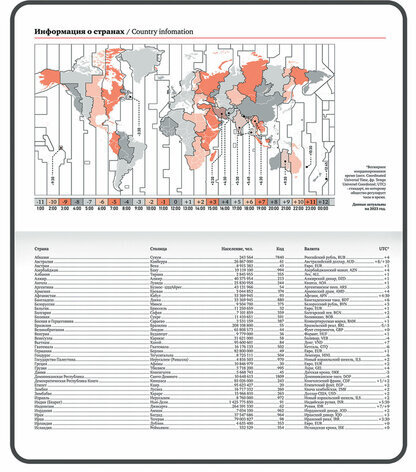 Еженедельник датированный 2025 МАЛЫЙ ФОРМАТ 95х155 мм А6, BRAUBERG "Wood", под кожу, бордовый, 115986