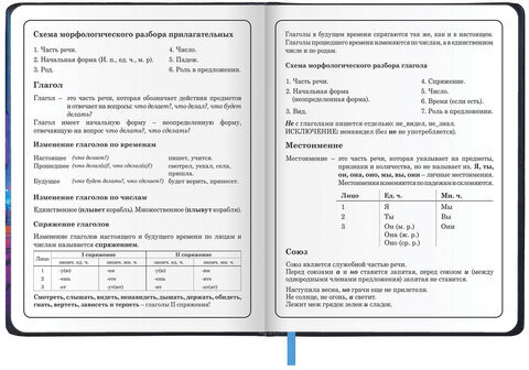 Дневник 1-4 класс 48 л., кожзам (твердая с поролоном), печать, аппликация, ЮНЛАНДИЯ, "Гонки", 107223
