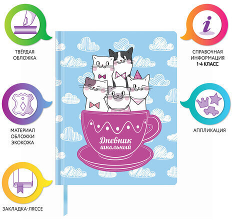 Дневник 1-4 класс 48 л., кожзам (твердая с поролоном), печать, аппликация, ЮНЛАНДИЯ, "КОТИКИ", 105474