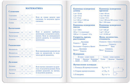 Дневник 1-4 класс 48 л., кожзам (твердая с поролоном), печать, аппликация, ЮНЛАНДИЯ, "КОТИКИ", 105474