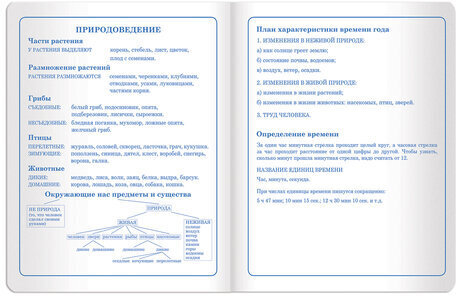 Дневник 1-4 класс 48 л., кожзам (твердая с поролоном), печать, аппликация, ЮНЛАНДИЯ, "КОТИКИ", 105474