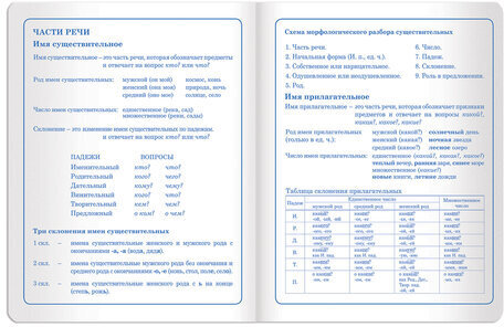 Дневник 1-4 класс 48 л., кожзам (твердая с поролоном), печать, аппликация, ЮНЛАНДИЯ, "КОТИКИ", 105474