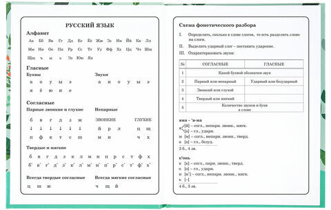 Дневник 1-4 класс 48 л., твердый, BRAUBERG, глянцевая ламинация, с подсказом, "Ленивцы", 106361