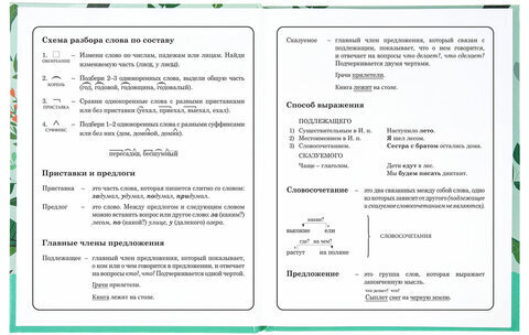 Дневник 1-4 класс 48 л., твердый, BRAUBERG, глянцевая ламинация, с подсказом, "Ленивцы", 106361