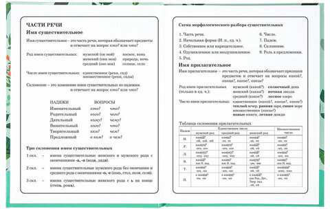 Дневник 1-4 класс 48 л., твердый, BRAUBERG, глянцевая ламинация, с подсказом, "Ленивцы", 106361