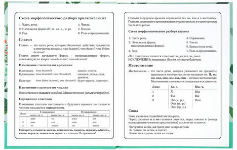 Дневник 1-4 класс 48 л., твердый, BRAUBERG, глянцевая ламинация, с подсказом, "Ленивцы", 106361