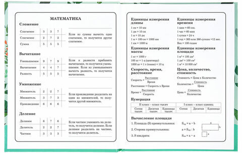 Дневник 1-4 класс 48 л., твердый, BRAUBERG, глянцевая ламинация, с подсказом, "Ленивцы", 106361