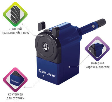 Точилка механическая BRAUBERG "JET", металлический механизм, корпус синий, 229570