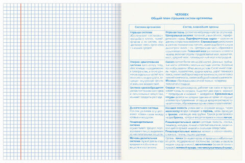 Тетради предметные, КОМПЛЕКТ 10 ПРЕДМЕТОВ, "КЛАССИКА XXI", 48 л., обложка картон, BRAUBERG, 404025