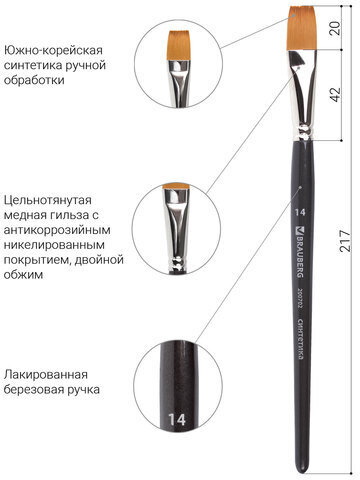 Кисть художественная проф. BRAUBERG ART CLASSIC, синтетика мягкая под колонок, плоск, № 14, кор руч, 200702