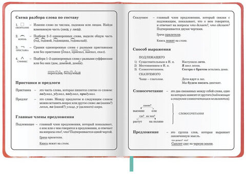 Дневник 1-4 класс 48л, кожзам (твердая с поролоном), печать, аппликация, ЮНЛАНДИЯ, Котик, 107224
