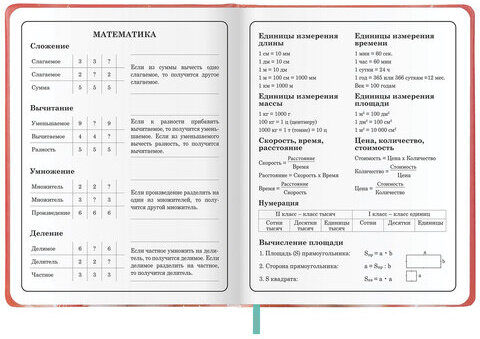 Дневник 1-4 класс 48л, кожзам (твердая с поролоном), печать, аппликация, ЮНЛАНДИЯ, Котик, 107224