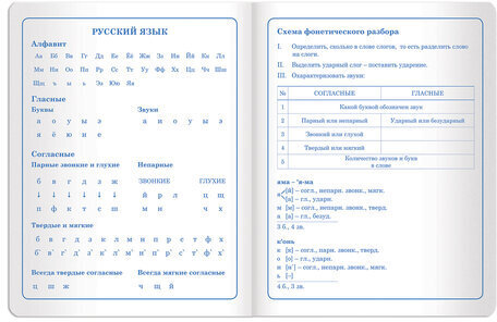 Дневник 1-4 класс 48 л., кожзам (твердая с поролоном), печать, аппликация, ЮНЛАНДИЯ, "МИЛАШКА", 105478