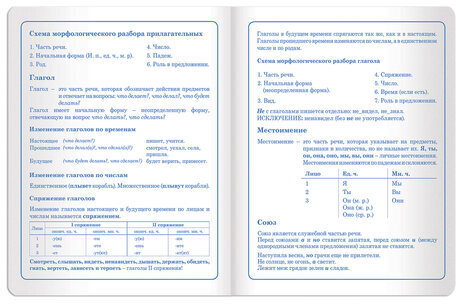 Дневник 1-4 класс 48 л., кожзам (твердая с поролоном), печать, аппликация, ЮНЛАНДИЯ, "МИЛАШКА", 105478