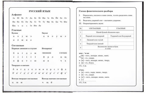 Дневник 1-4 класс 48 л., твердый, BRAUBERG, выборочный лак, с подсказом, "Крутой байк", 106362