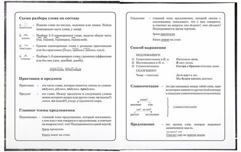 Дневник 1-4 класс 48 л., твердый, BRAUBERG, выборочный лак, с подсказом, "Крутой байк", 106362
