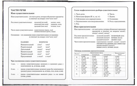 Дневник 1-4 класс 48 л., твердый, BRAUBERG, выборочный лак, с подсказом, "Крутой байк", 106362