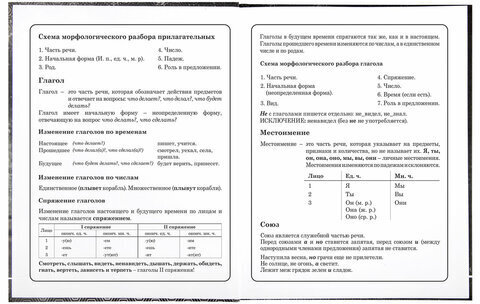 Дневник 1-4 класс 48 л., твердый, BRAUBERG, выборочный лак, с подсказом, "Крутой байк", 106362